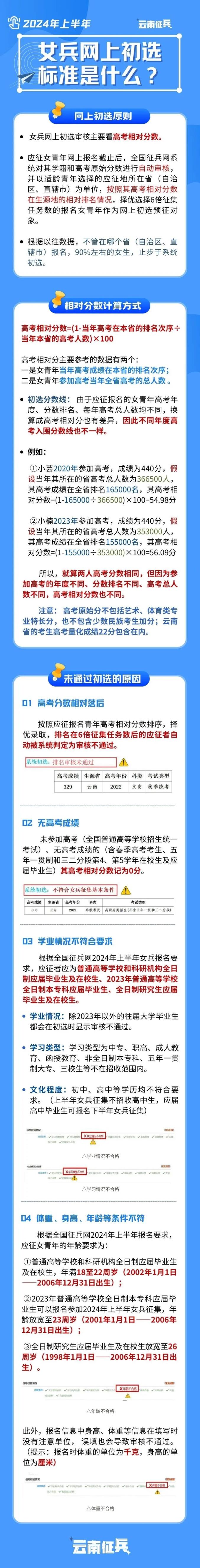 手机版如何改征兵应征地为什么应征地不能填学校这边-第1张图片-太平洋在线下载