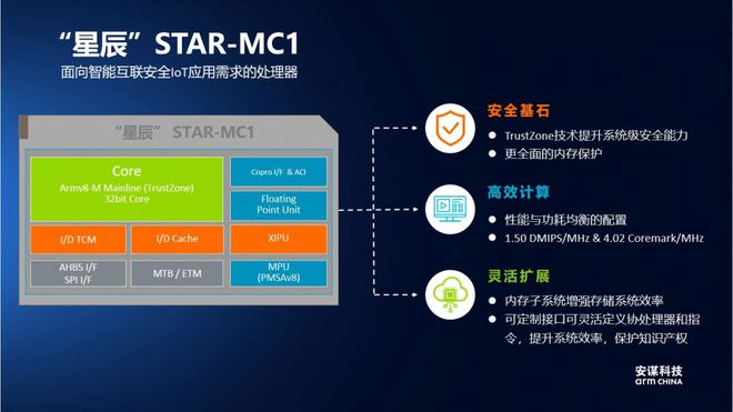 苹果arm版运营优势苹果处理器架构是arm吗